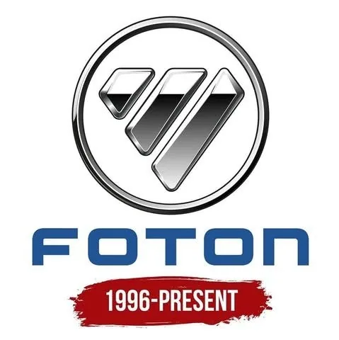FOTON SURINAME in Paramaribo