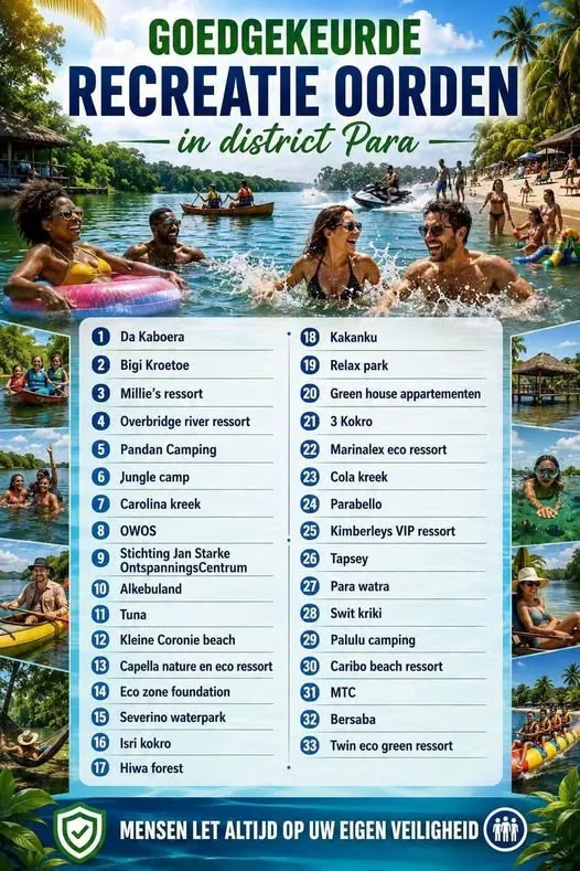 Unique Package Plan in Paramaribo